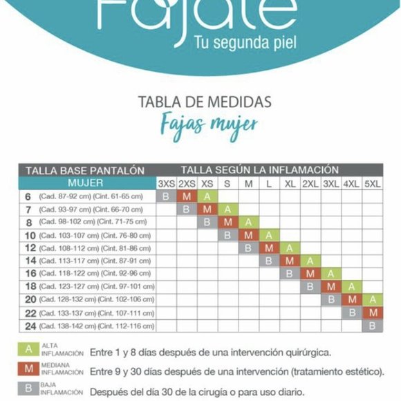 FAJAS FAJATE COLOMBIANA Post Surgery half leg - Picture 5 of 5